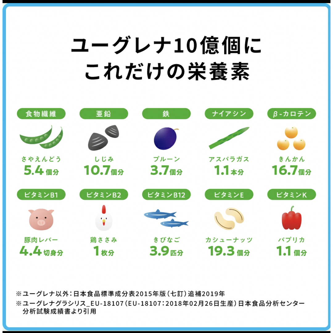 からだにユーグレナ 3箱 60本 グリーンパウダー 青汁 スティック ケール 食品/飲料/酒の健康食品(青汁/ケール加工食品)の商品写真