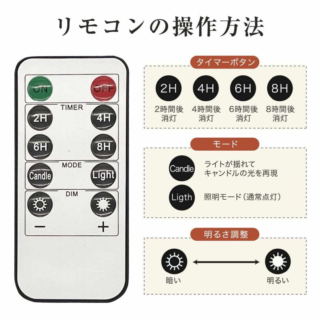 【色: 蓮】福正堂 仏壇 LEDロウソク 揺らぐ炎葬祭プロ推奨 キャンドル 電池 3