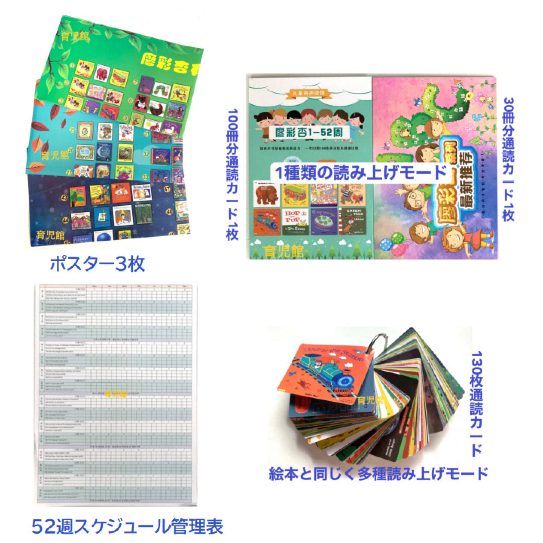 期間限定Liao絵本130冊＆新機能64GBマイヤペンお得セットよくばりカード付