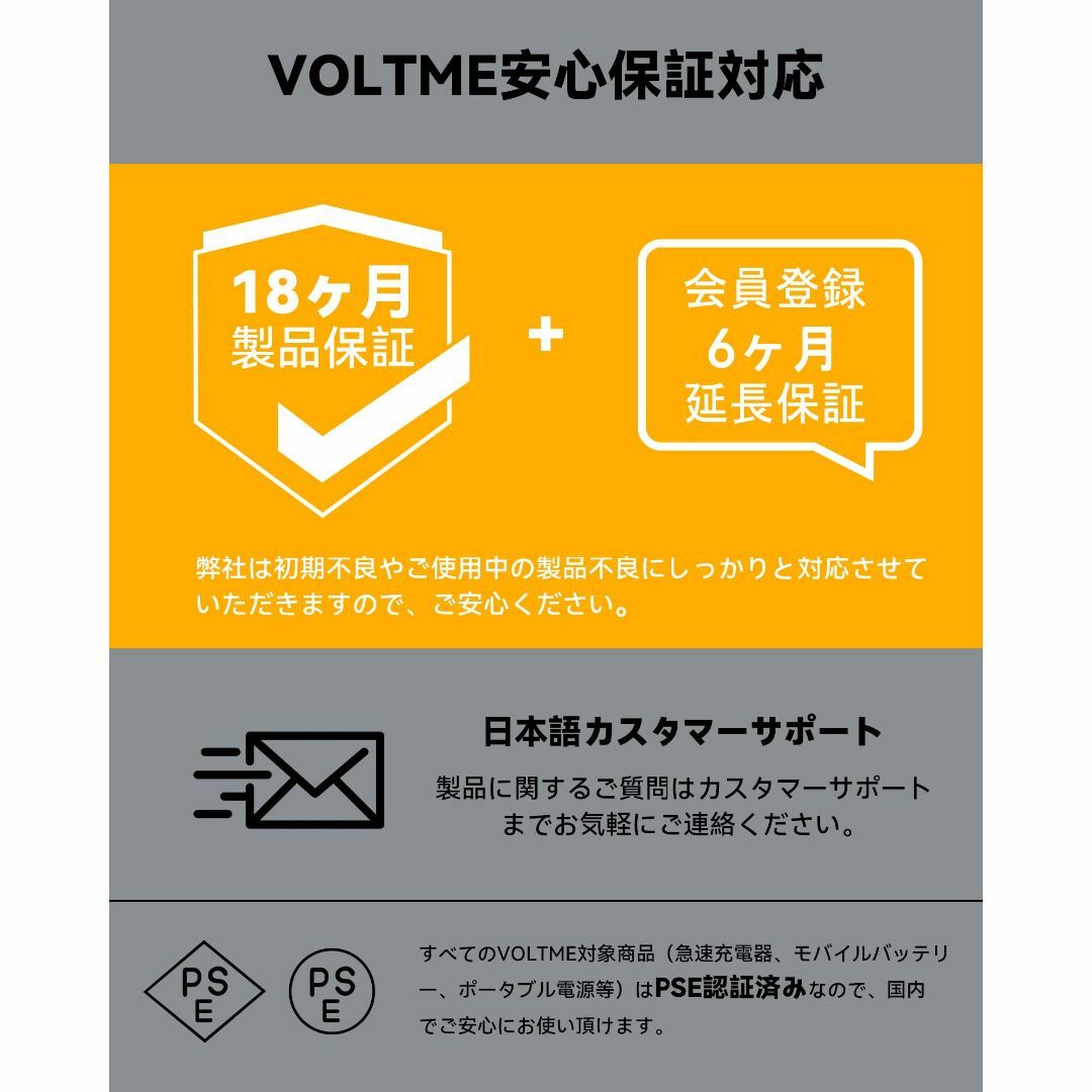 【色: ホワイト】VOLTME USB 充電器 薄型 13.6㎜ PD対応 30 6
