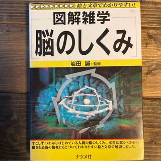 図解雑学脳のしくみ(科学/技術)