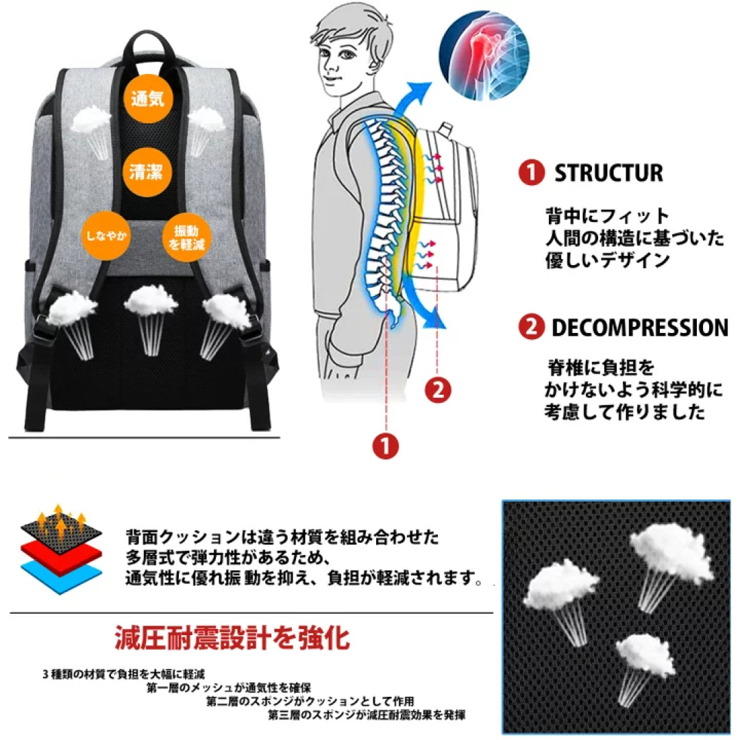 新品　即日発送　リュック メンズ レディース 大容量 ビジネス 軽量　USB メンズのバッグ(ビジネスバッグ)の商品写真