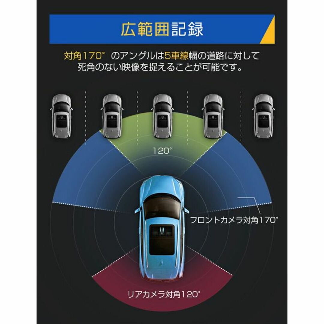 ★暗闇に強い★ 1080P ドライブレコーダー 簡単取付 前後 日本語対応