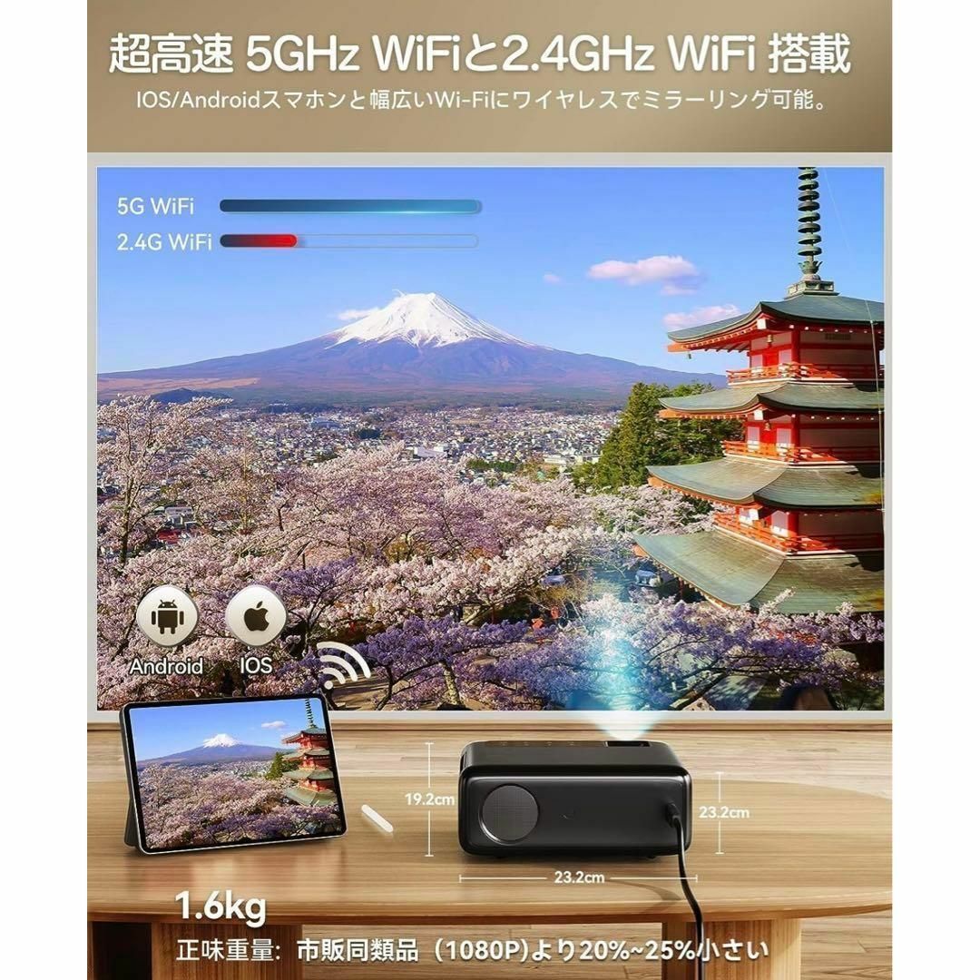 【高画質】プロジェクター 4K WiFi 5G ホームシアター 15000lm