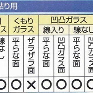 水勘製簾所 窓用フィルム 貼ってはがせる 目隠しシート 遮光 遮熱 断熱 ...