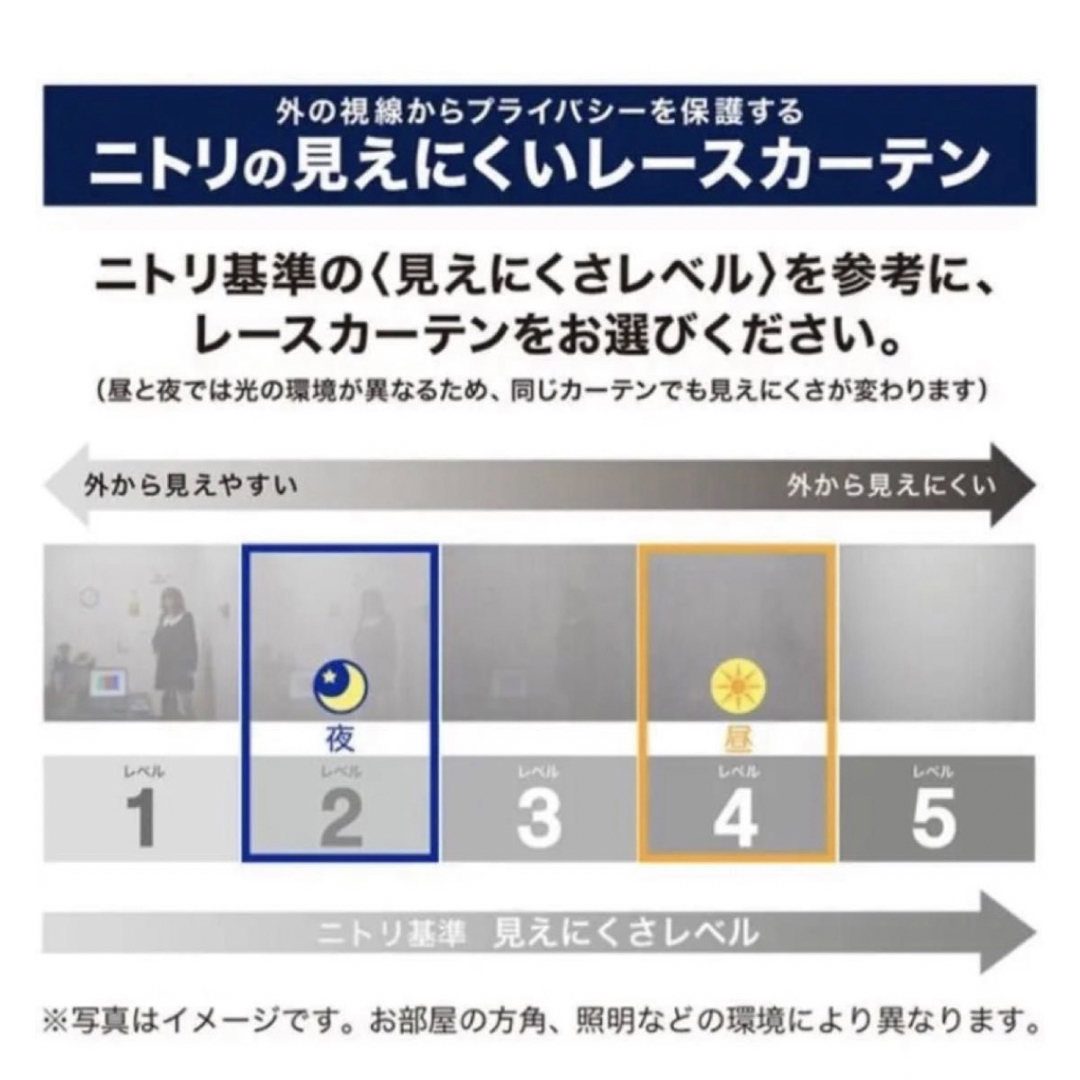 ニトリ(ニトリ)のニトリ　レースカーテン　キャッチC 花粉キャッチ　遮熱　UVカット　ミラーレース インテリア/住まい/日用品のカーテン/ブラインド(レースカーテン)の商品写真