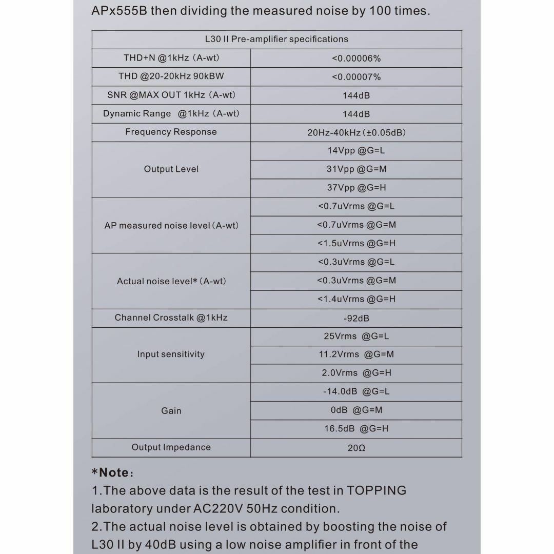 【色: ブラック】TOPPING L30II NFCA モジュールUHGFテクノ