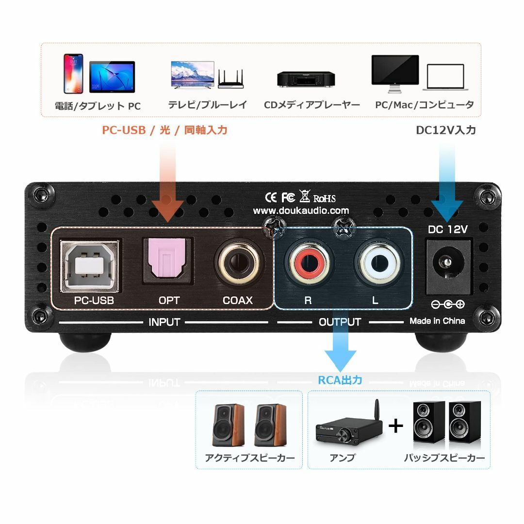 Nobsound HiFi デュアル ES9038Q2M USB DAC COA