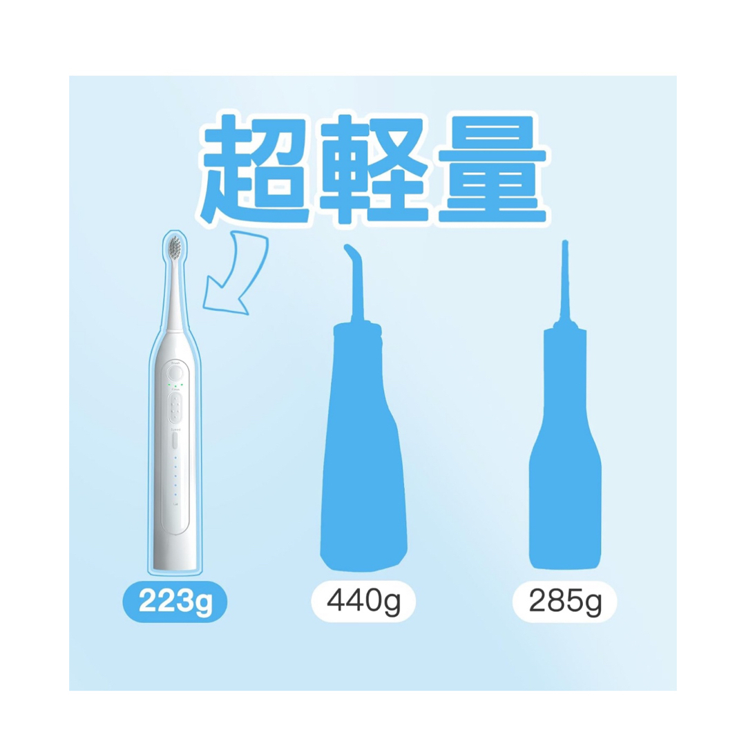 口腔洗浄器　歯ブラシ+ジェットウッシャー　2in1 コスメ/美容のオーラルケア(その他)の商品写真