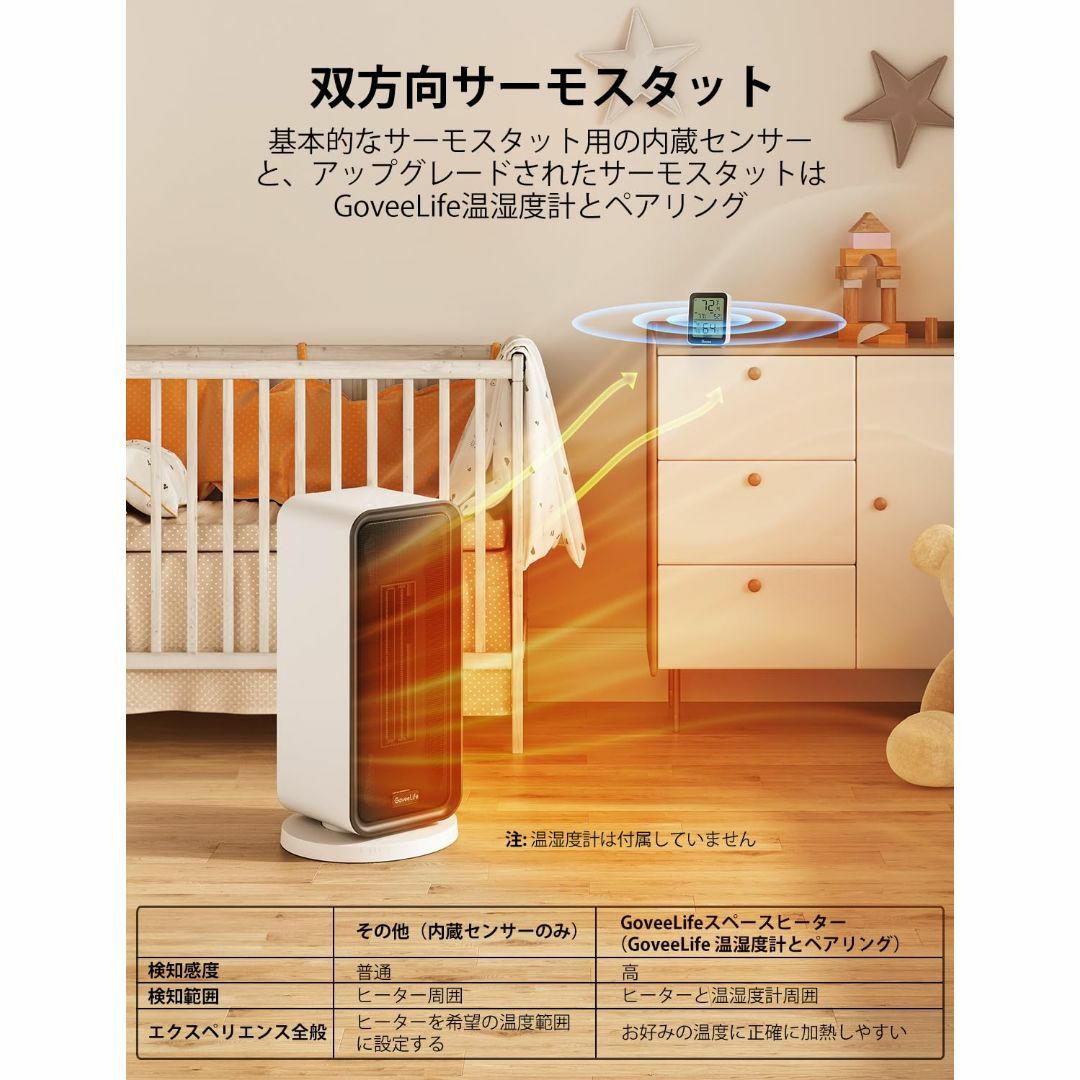 色: ホワイト】GoveeLife セラミックヒーター 電気ヒーター セラミッの ...