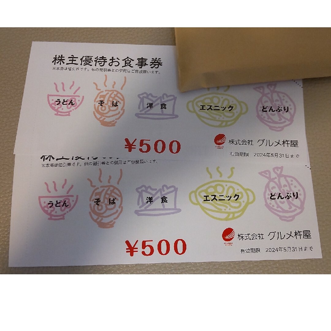 グルメ杵屋　元気寿司　10000円分 チケットの優待券/割引券(レストラン/食事券)の商品写真