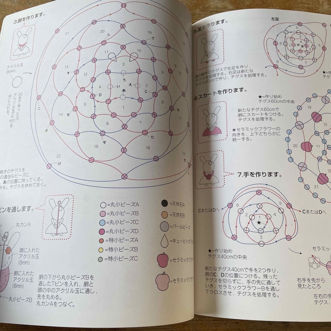 プチ・ファンタジービーズモチーフ 丸小ビ－ズで作るちっちゃな仲間たち エンタメ/ホビーの本(趣味/スポーツ/実用)の商品写真