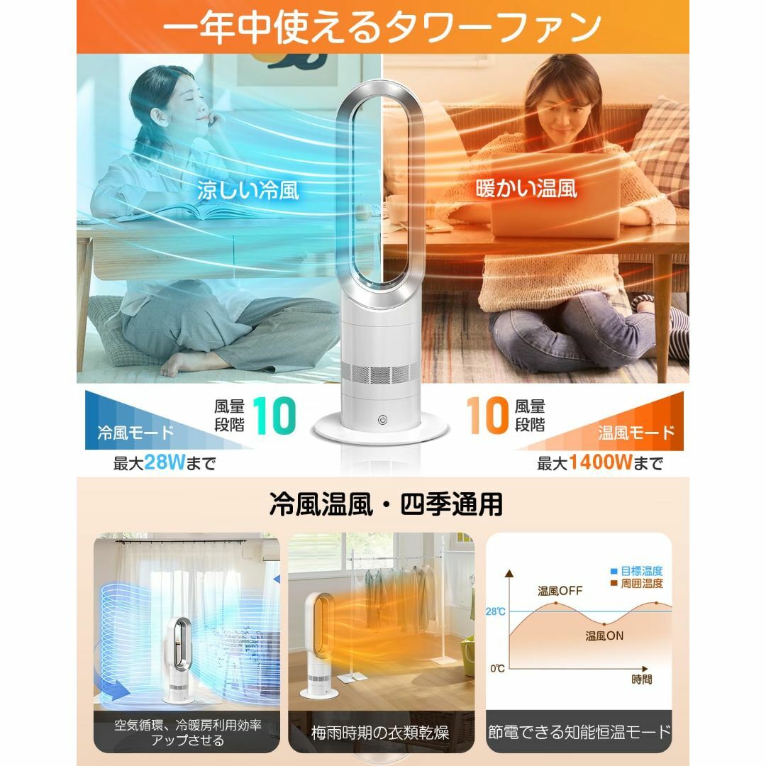 セラミックヒーター 電気ファンヒーター 羽根なし【2023冬新登場】電気ストーブ