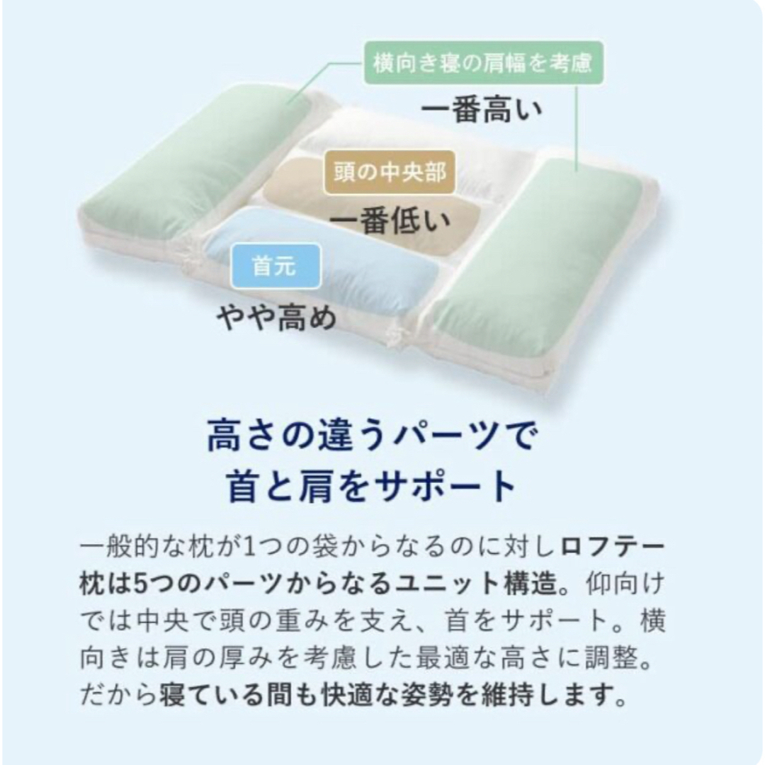 LOFTY(ロフテー)のロフテー　ホテルピロー 2個セット インテリア/住まい/日用品の寝具(枕)の商品写真