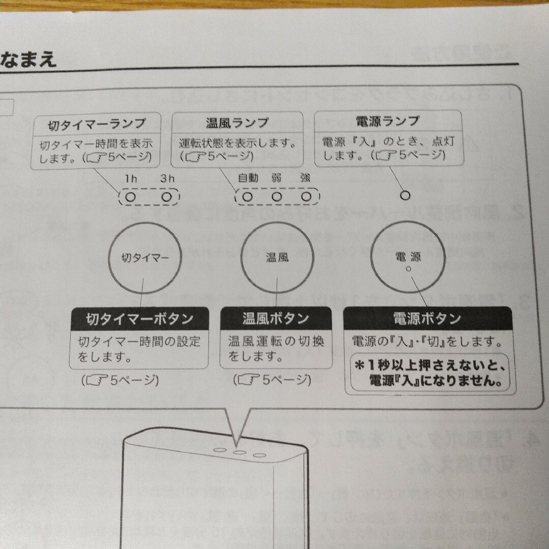 MUJI (無印良品)(ムジルシリョウヒン)の無印良品 MUJI コンパクトセラミックファンヒーター ホワイト スマホ/家電/カメラの冷暖房/空調(ファンヒーター)の商品写真