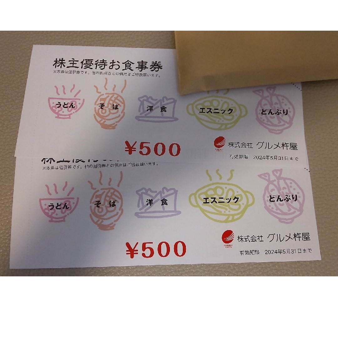 グルメ杵屋　元気寿司　1000円分 エンタメ/ホビーのエンタメ その他(その他)の商品写真