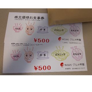 グルメ杵屋　元気寿司　1000円分(その他)