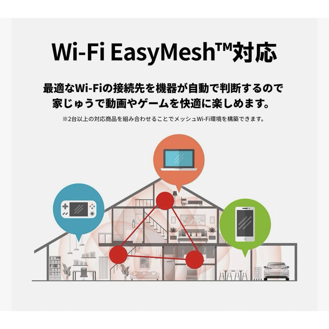 Buffalo(バッファロー)の最新規格Wi-Fi 6(11ax)でWi-Fi拡張中継★WEX-1800AX4 スマホ/家電/カメラのPC/タブレット(PC周辺機器)の商品写真