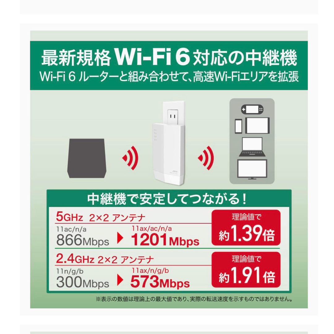 Buffalo(バッファロー)の最新規格Wi-Fi 6(11ax)でWi-Fi拡張中継★WEX-1800AX4 スマホ/家電/カメラのPC/タブレット(PC周辺機器)の商品写真