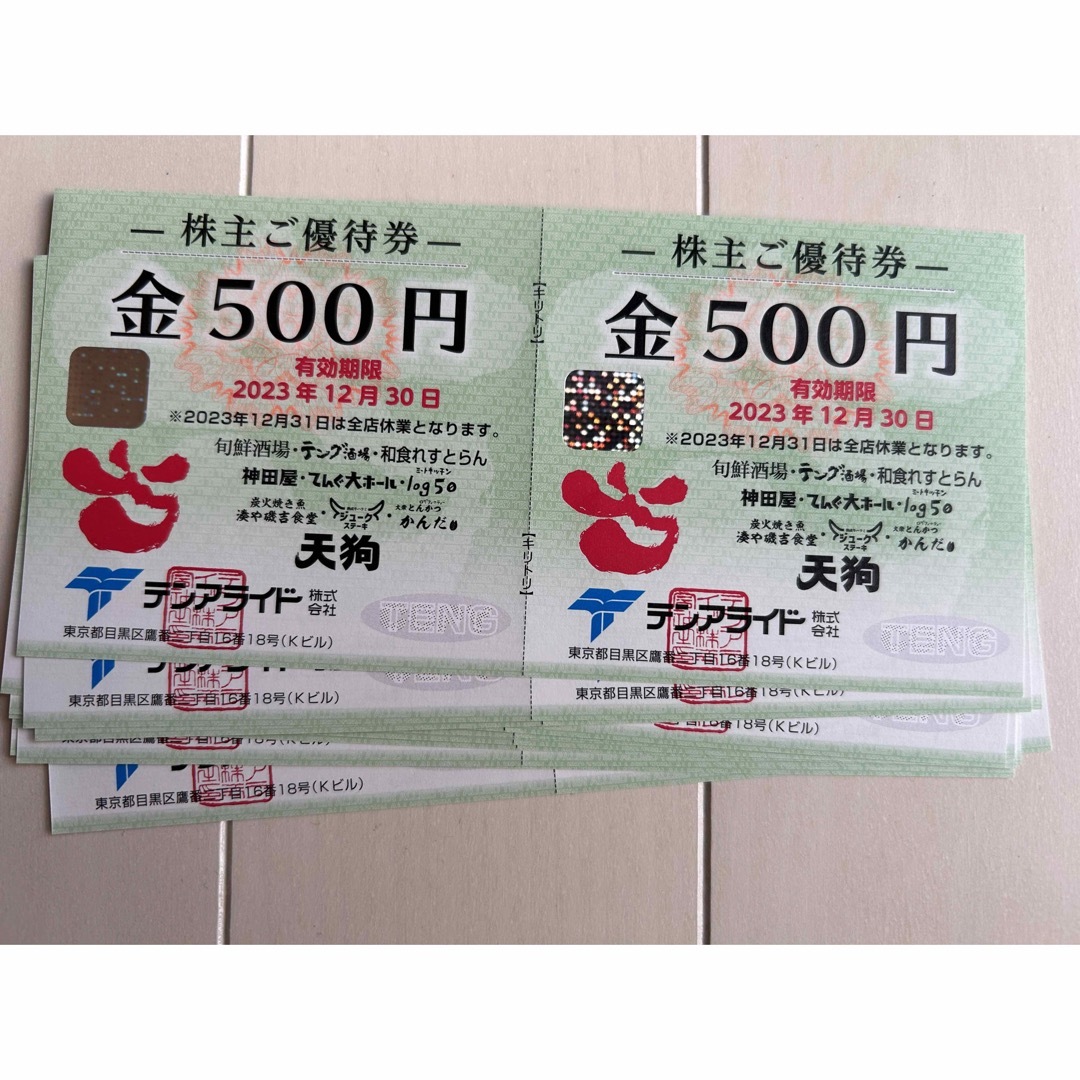 テンアライド 株主優待券 20000円分の+spbgp44.ru