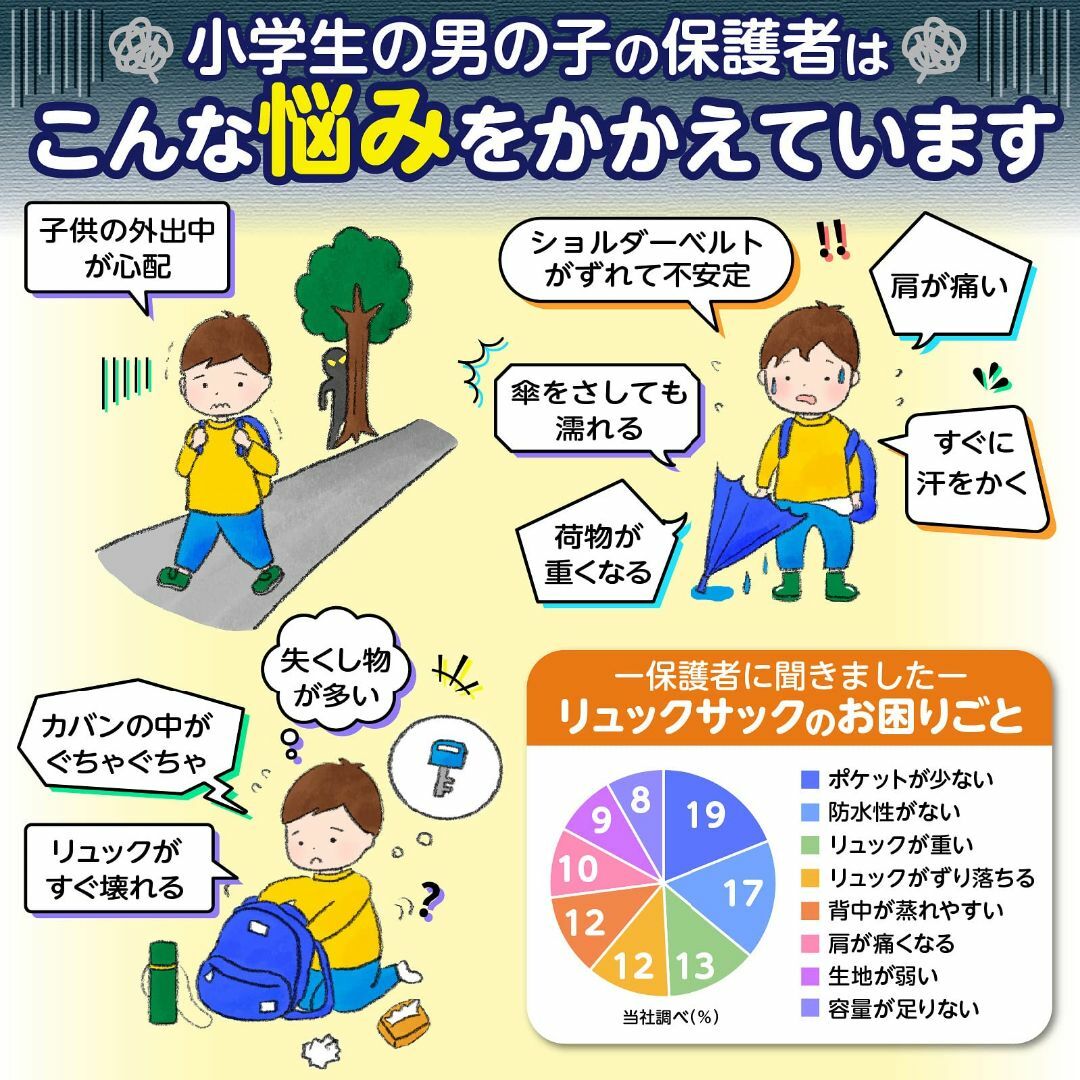 fortulux リュック キッズ 小学生 男の子 チェストストラップ 防犯ブザ