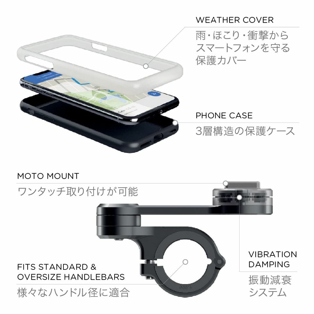 エスピーコネクトSP Connect デイトナ バイク用 スマホホルダー 539 4