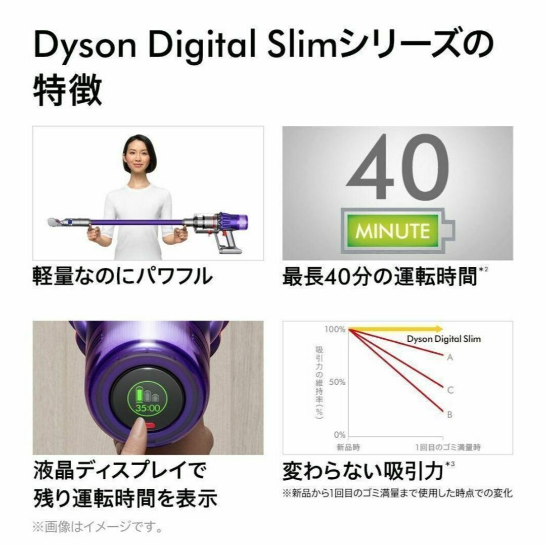 Dyson(ダイソン)のダイソン digital slim+ SV18 FF COM2【新品・未開封】 スマホ/家電/カメラの生活家電(掃除機)の商品写真