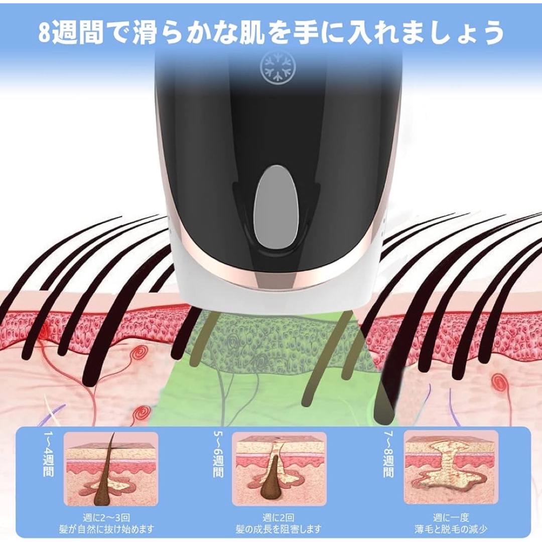 脱毛器 IPL脱毛器 レーザー脱毛器 vio対応 家庭用脱毛器 五段階調節の