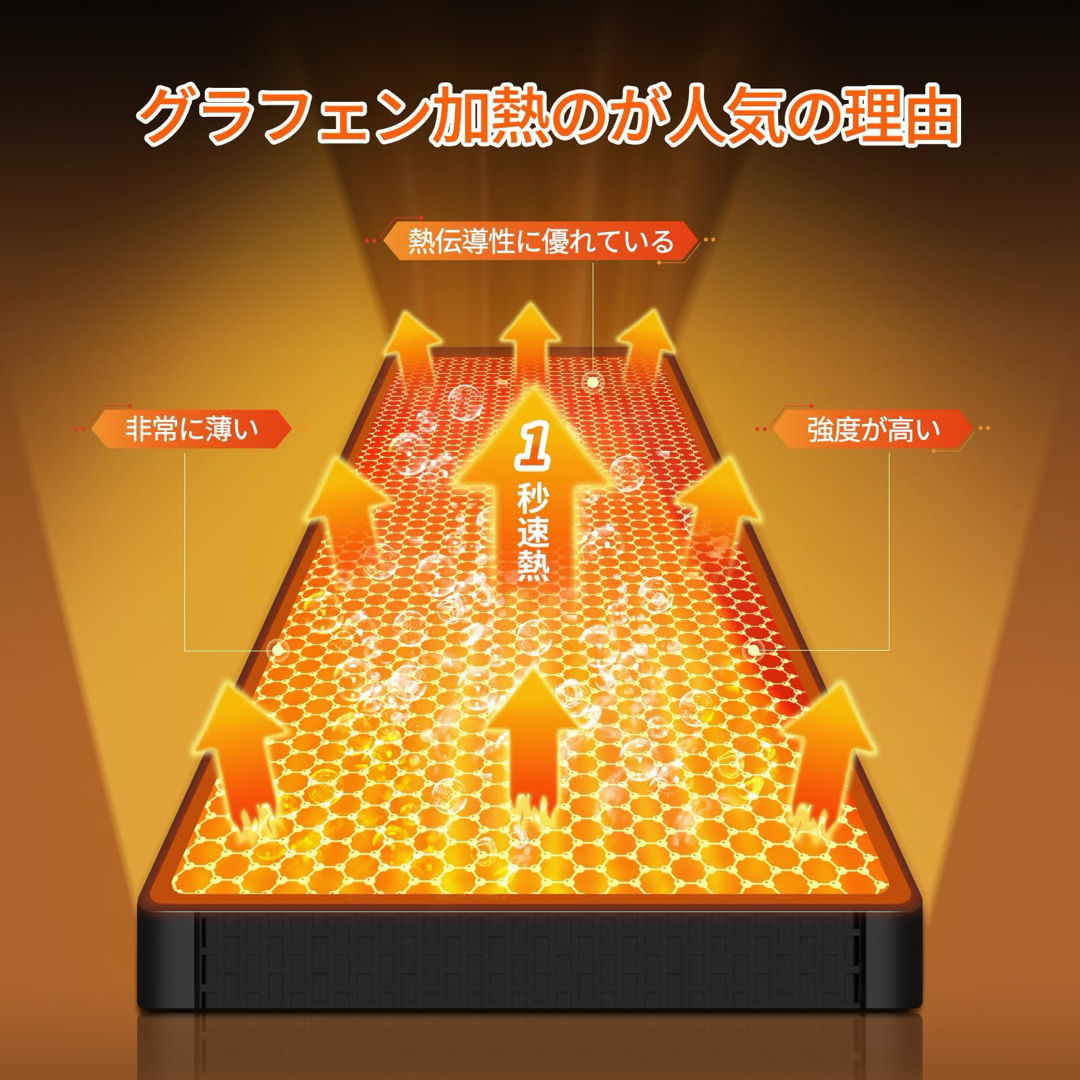 超音波加湿機能　人感センサー搭載 セラミックヒーター セラミックファンヒーター スマホ/家電/カメラの冷暖房/空調(ファンヒーター)の商品写真