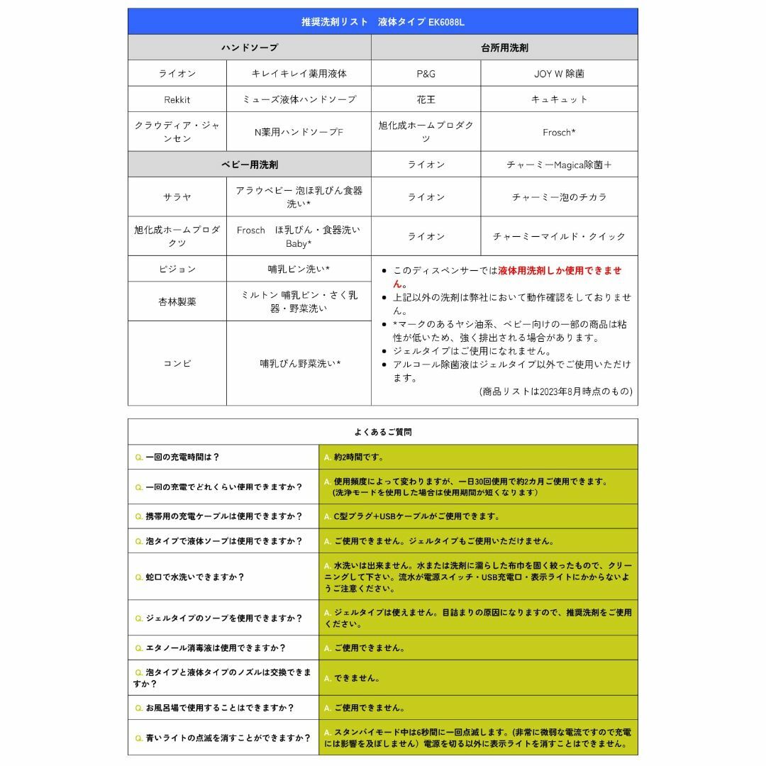 EKO アロマソープディスペンサー 自動 液体タイプ シルバー 吐出量3段階 洗