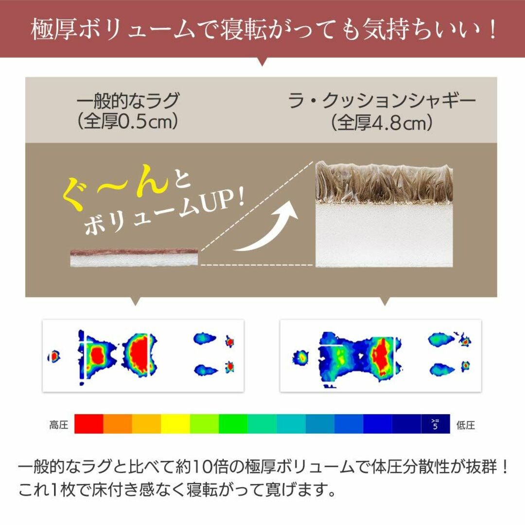 【色: ブルー】アイリスオーヤマ カーペット ラグ シャギーラグ 185×185 4