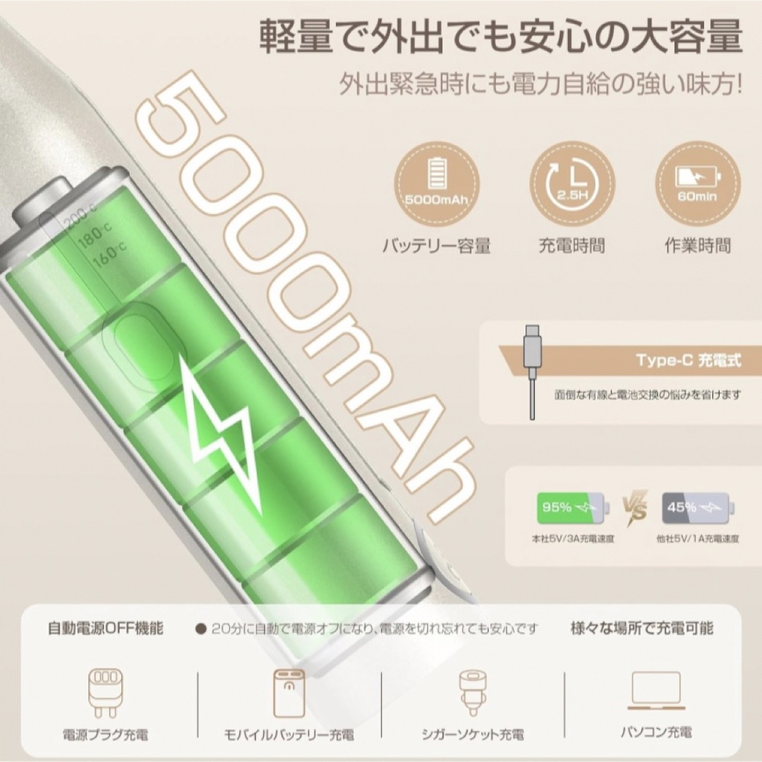 ⭐️持ち運び便利⭐️ コードレス ヘアアイロン 2WAY 3段階温度調節 スマホ/家電/カメラの美容/健康(ヘアアイロン)の商品写真