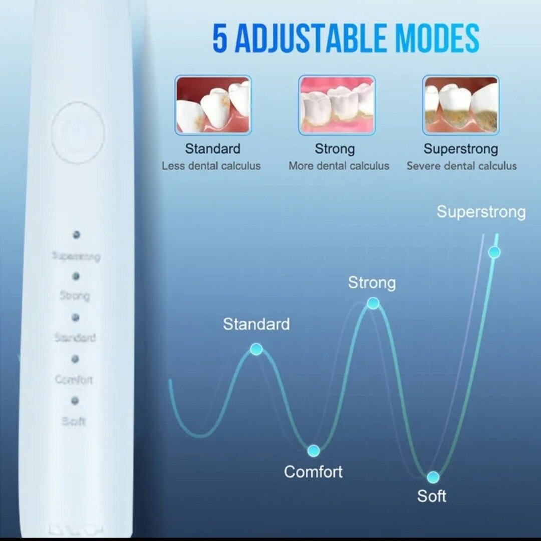 歯のホワイトニング　電動歯ブラシ　未使用　新品　超音波歯垢クリーナー私も愛用 スマホ/家電/カメラの美容/健康(電動歯ブラシ)の商品写真