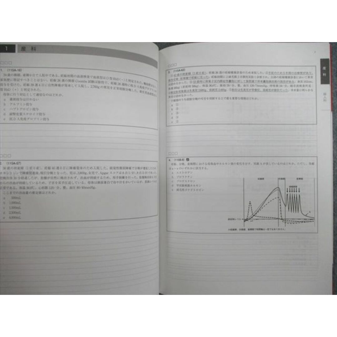 VG02-149 MEC 医師国家試験対策 MEC必修講座/国試サマライズ メジャーなど 2022年合格目標 状態良品 計14冊 86L3D