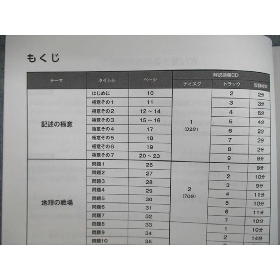 VG01-032 スタディアップ 中学受験 社会科 記述問題対策 記述の戦場
