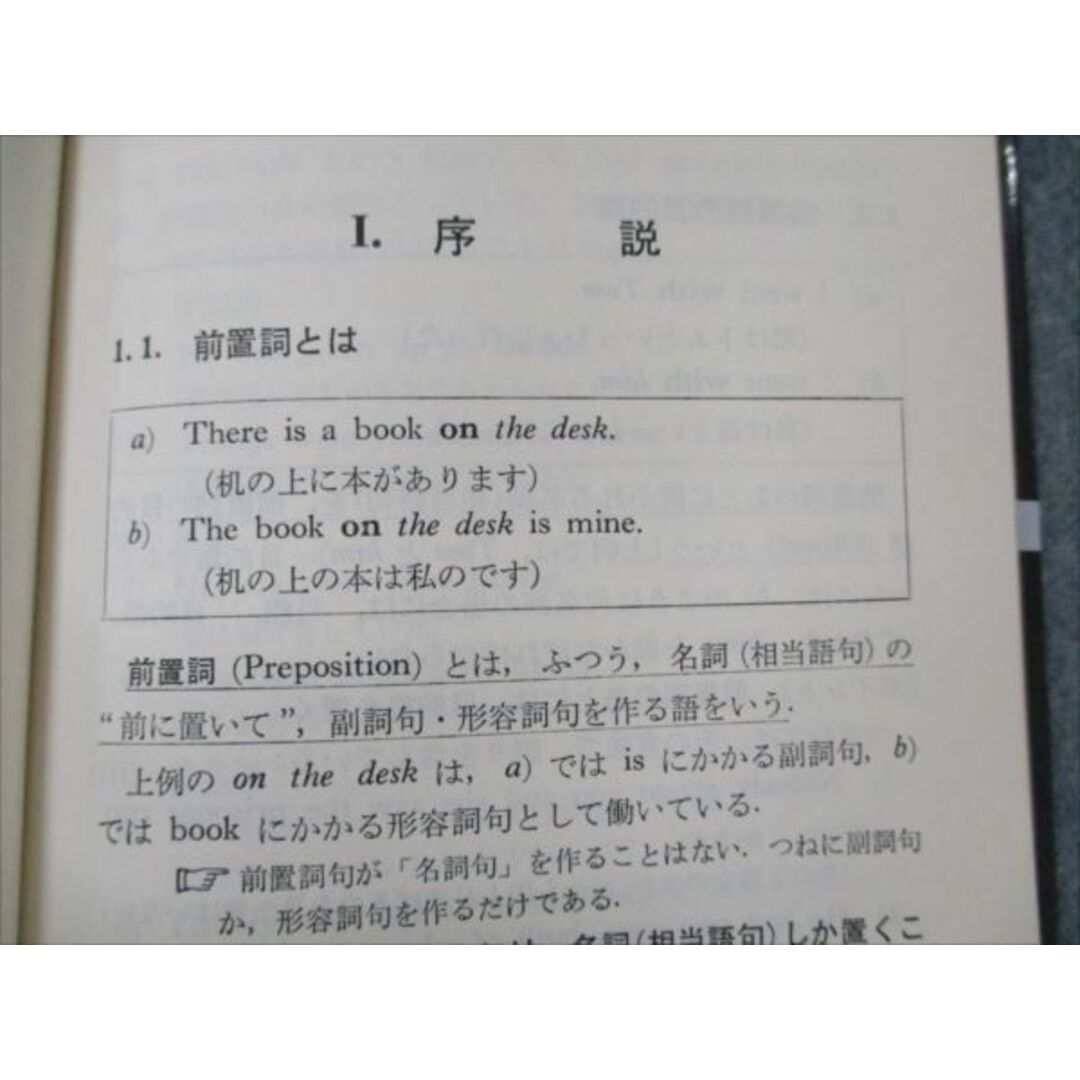 VG20-044 研究社 高校英語 ポイント・シリーズ 前置詞のポイント 状態良い 【絶版・希少本】 1977 安藤貞雄 11s9D