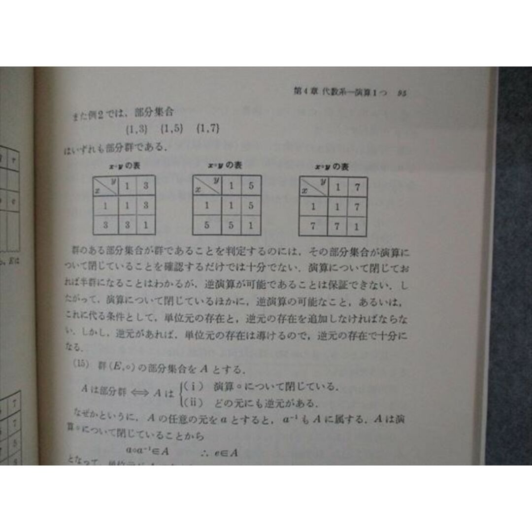 VG06-027 現代数学社 現代数学入門 序説【絶版・希少本】 1975 石谷茂 16m9D