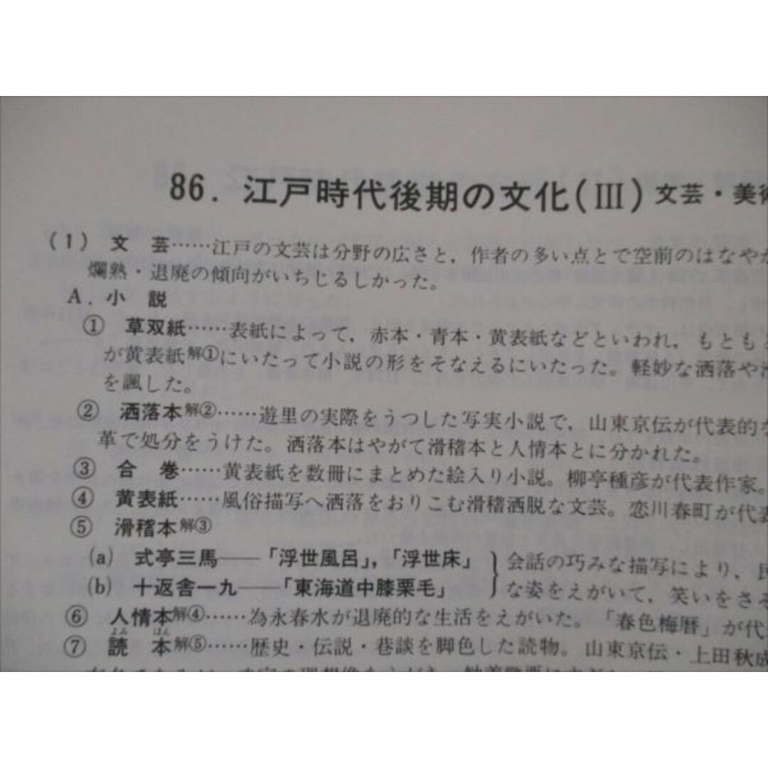 VG19-009 代ゼミ 2次私大日本史 (B1/B2) 【絶版・希少本】 状態良い 1985 第1学期 計2冊 11m9D