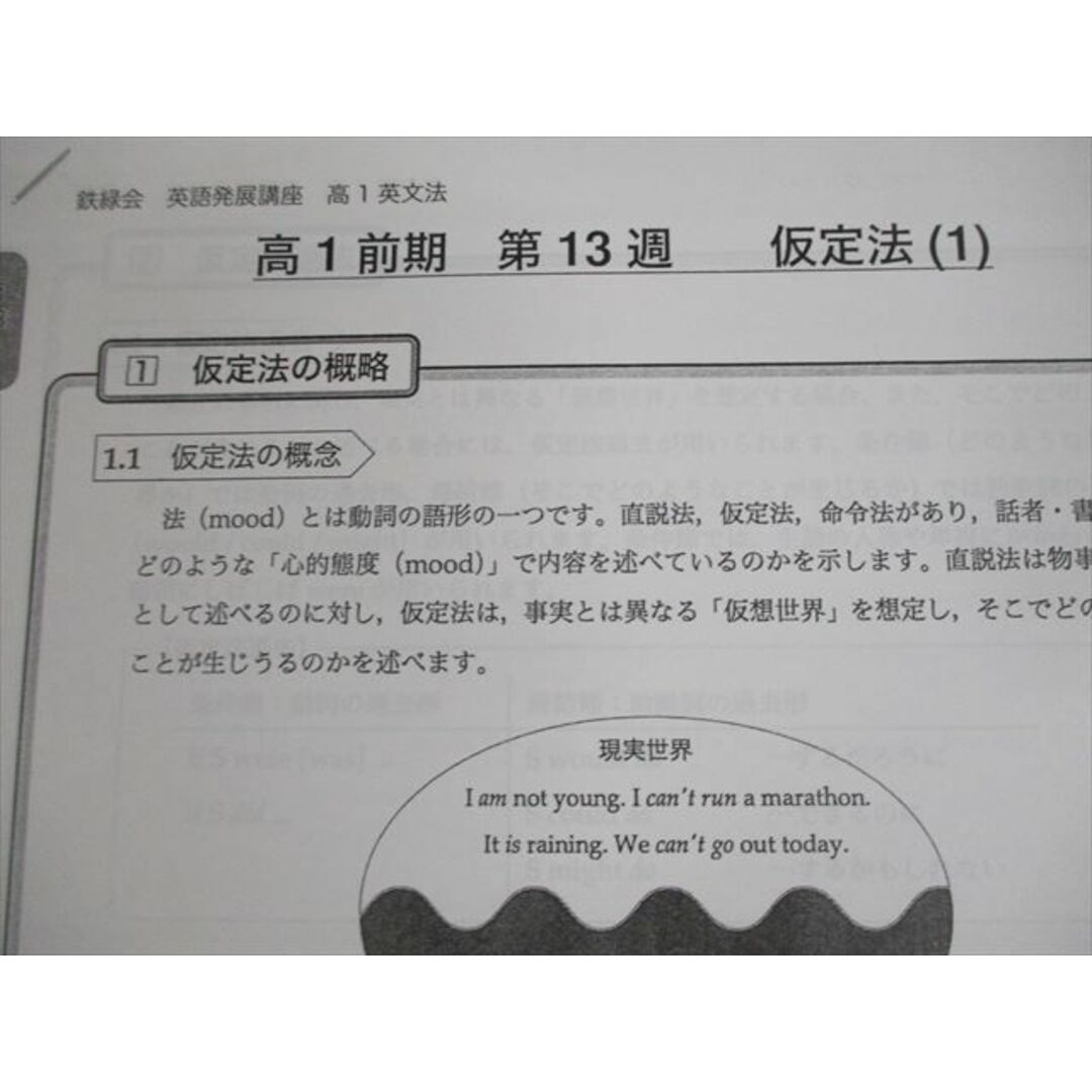 鉄緑会 高1 英語 英文法 第1/2分冊 テキスト 2020 前期 計2冊 鉄緑会 高1 英語 英文法 第1/2分冊 テキスト 2020 前期 計2冊