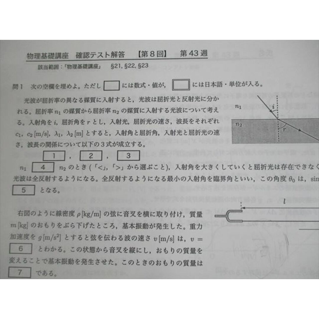 VG11-044 鉄緑会 高2 物理基礎講座/問題集 第1/2部 テキスト通年セット ...