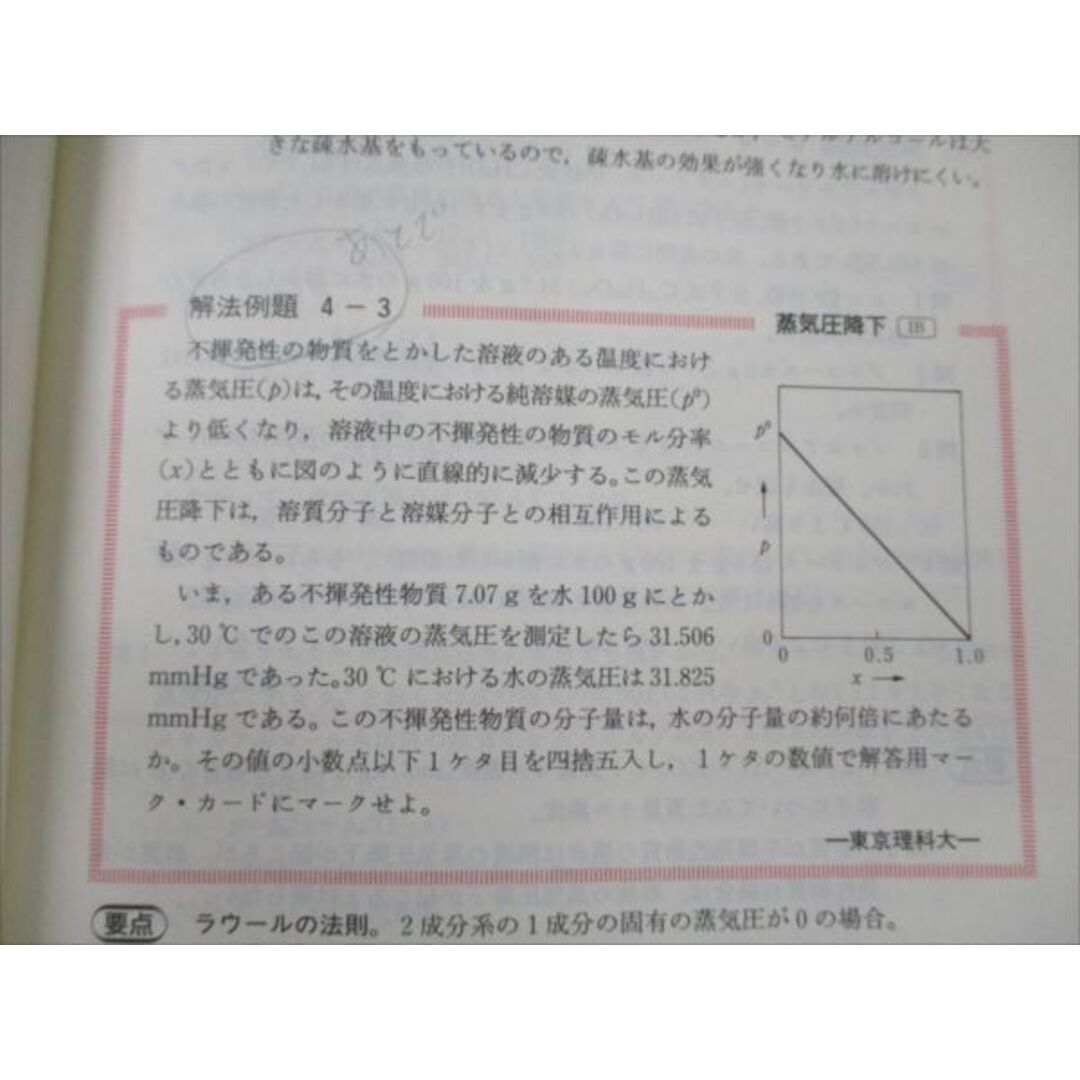 VG20-038 河合出版 入試 理論化学の解法 覚える化学から考える化学へ 【絶版・希少本】 1997 宇都宮允俊 11s9D