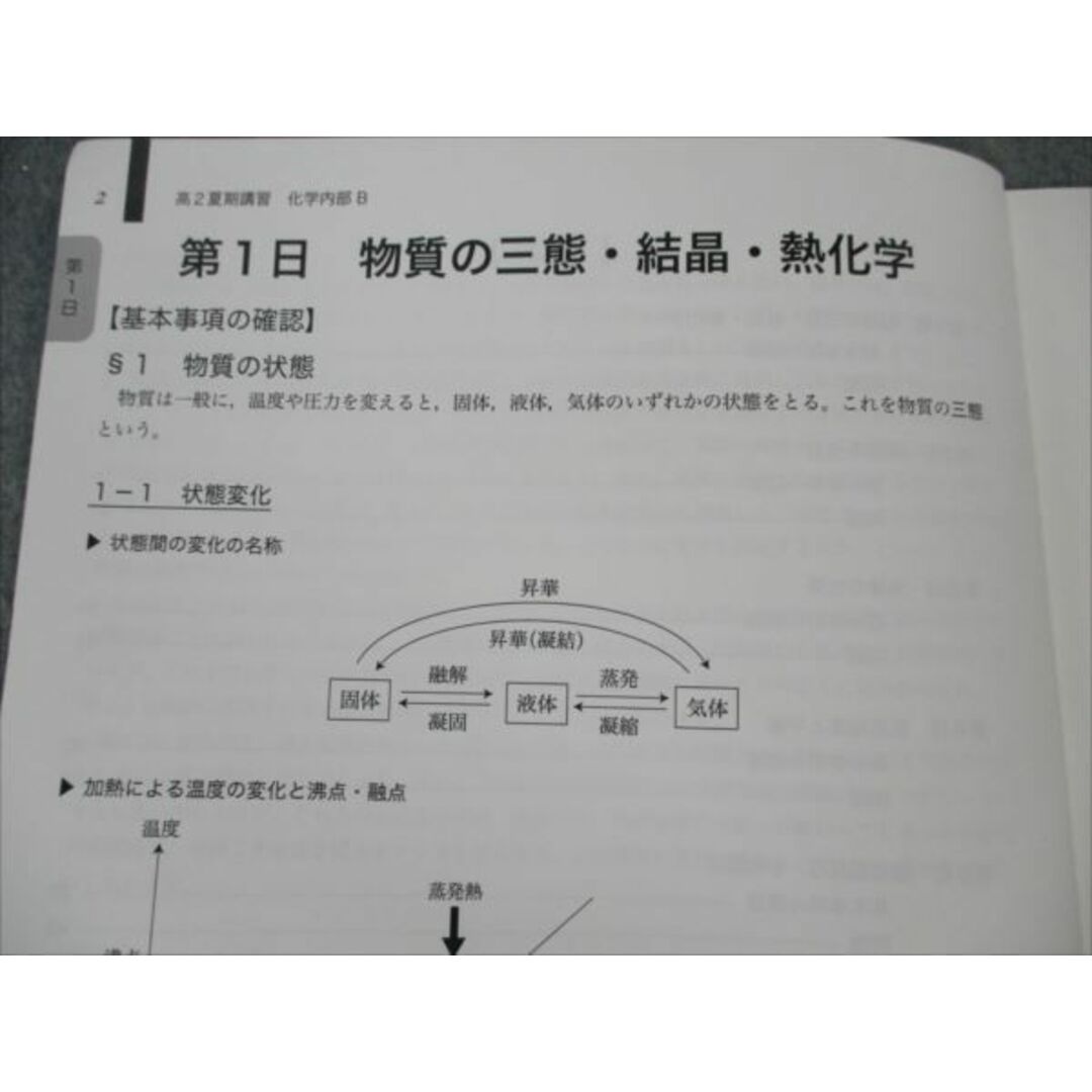 経典 38.鉄緑会 新高3生物内部A・B 春期内部講習 2021 参考書 経典 38.鉄緑会 新高3生物内部A・B 春期内部講習 2021 参考書