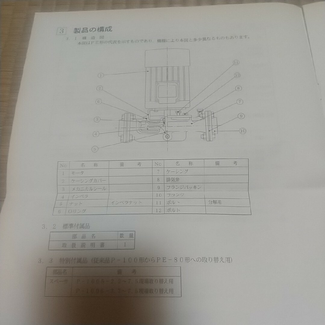 未使用品 川本ポンプ 渦巻ポンプ PE形 Pラインポンプ-