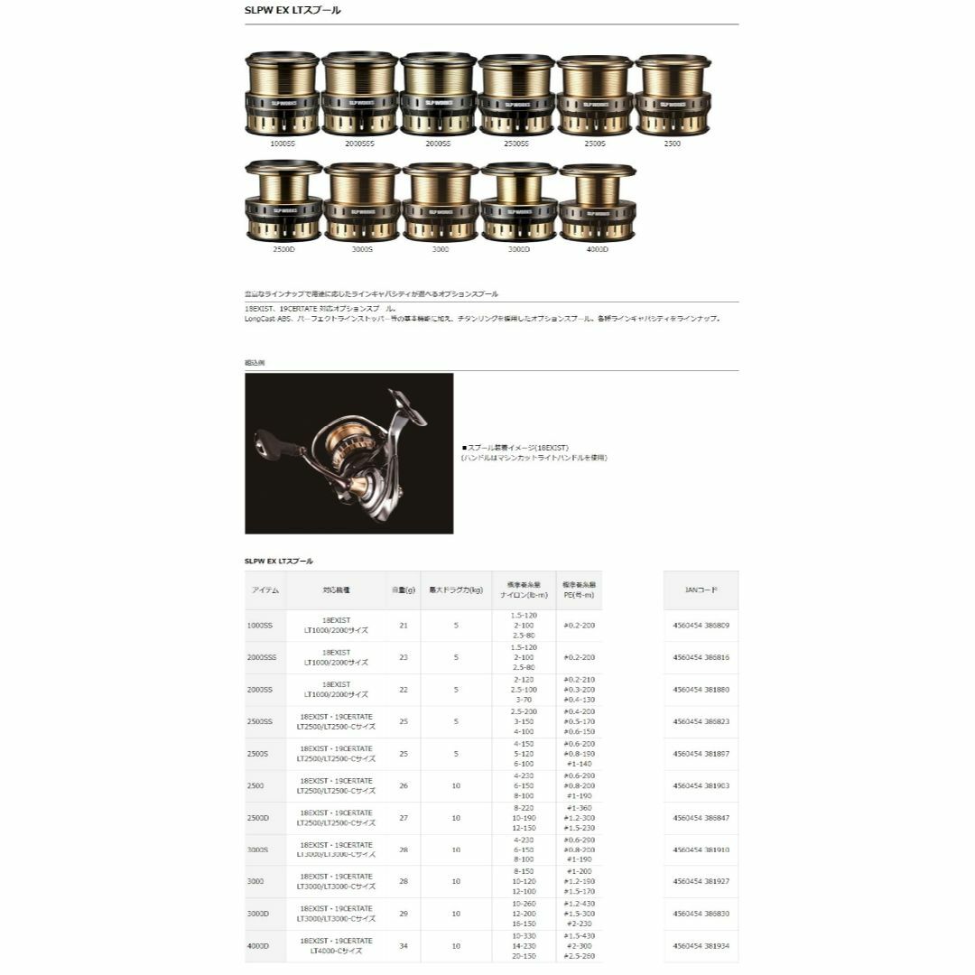 Daiwa SLP WORKSダイワSLPワークス スプール SLPW EX L