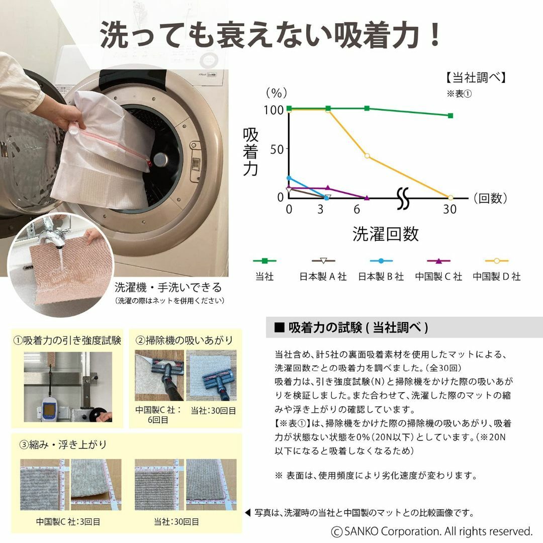 【色: ダークグレー】日本製 撥水 消臭 洗えるサンコー ずれない タイルカーペ 6