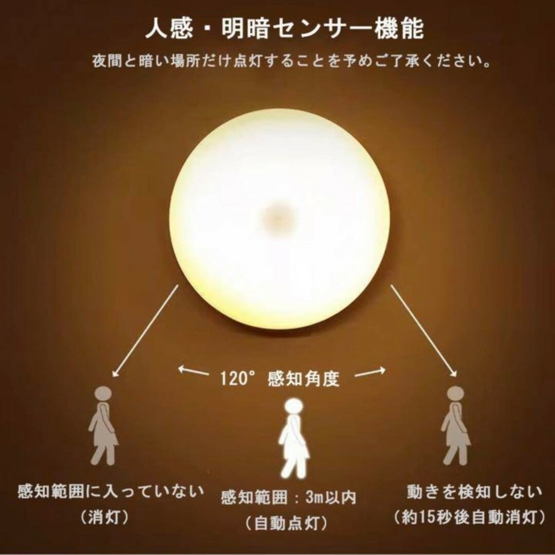 人感センサーライト　暖光色　人感ライト　ライト　電球電気　自動点灯　LEDライト インテリア/住まい/日用品のライト/照明/LED(蛍光灯/電球)の商品写真