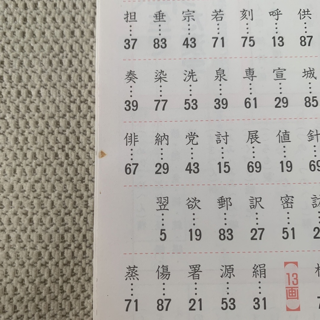 KUMON(クモン)の6年生の漢字 改訂3版（くもん出版） エンタメ/ホビーの本(語学/参考書)の商品写真