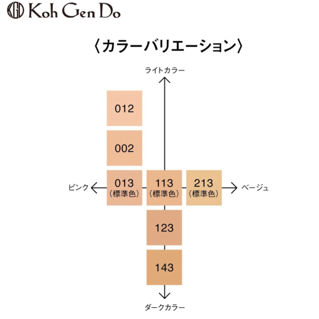 江原道(KohGenDo)(コウゲンドウ)の江原道 マイファンスィー アクアファンデーション012+メイクアップカラーベース コスメ/美容のベースメイク/化粧品(ファンデーション)の商品写真