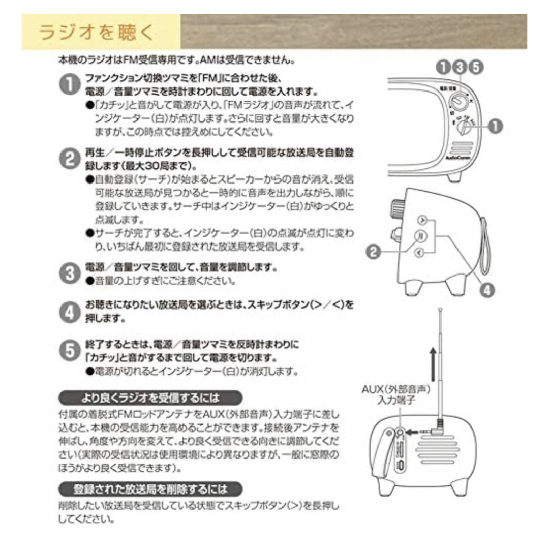 オーム電機(オームデンキ)の新品　Bluetoothスピーカー　オーム電機　レトロ スマホ/家電/カメラのオーディオ機器(スピーカー)の商品写真