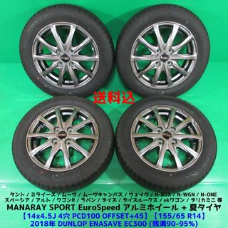 165-45 R16 NANO ENERGY manaray sports 小難